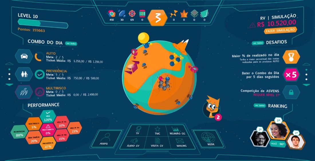 Interface do jogador da gamificação da Wiz, um planeta virtual dentro do Salesforce com Combo do Dia, indicadores de performance, ranking e simulação de comissão