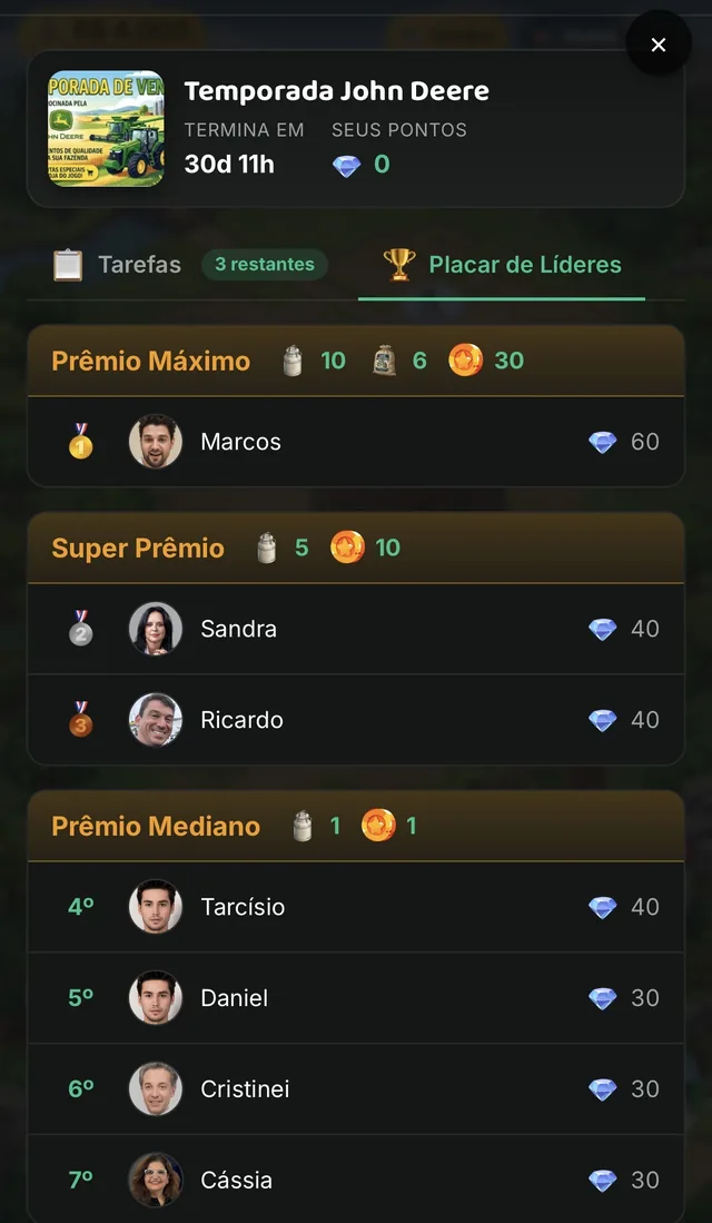 Cadumi competition leaderboard with photos and prize tiers